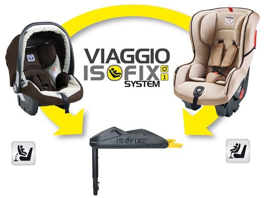 База для автокресла Primo Viaggio ISOFIX 0 + 1